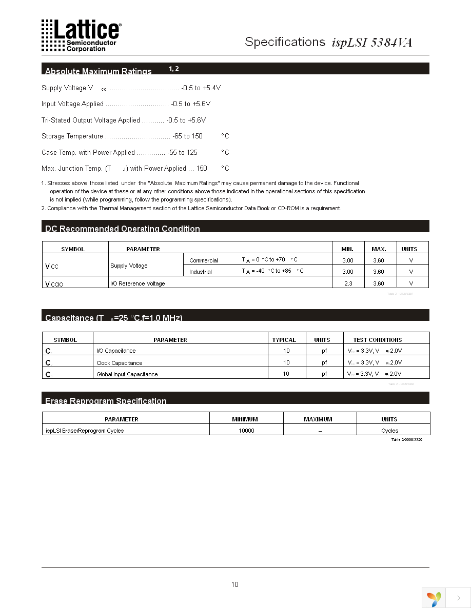 ISPLSI 5384VA-70LB208 Page 10